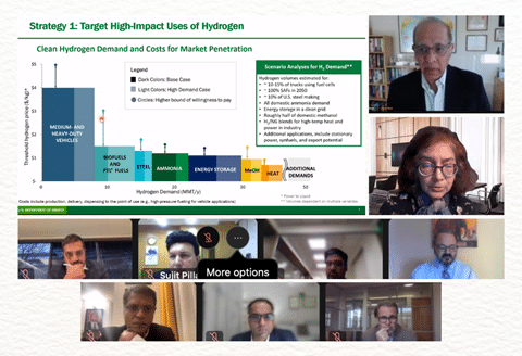 Hydrogen in Energy Transition